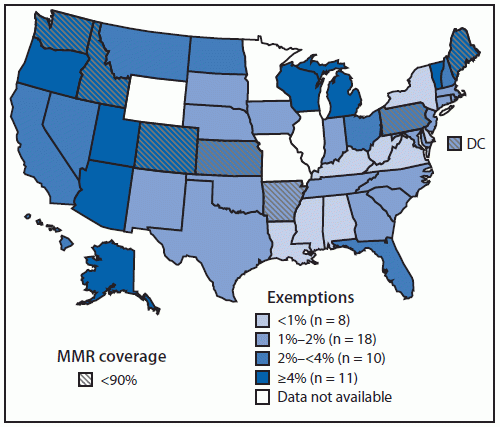 2013 14 Vaccine Uptake In The USA Is Still High - Usa Mmr Vaccine Schedule