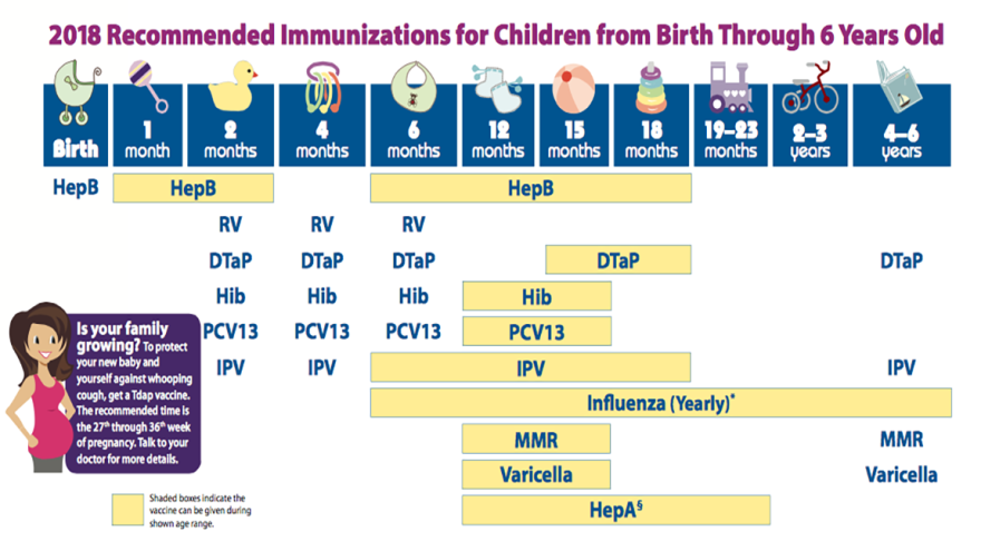 A Call For Immunization NPR Illinois - Polio Vaccination Schedule 2024