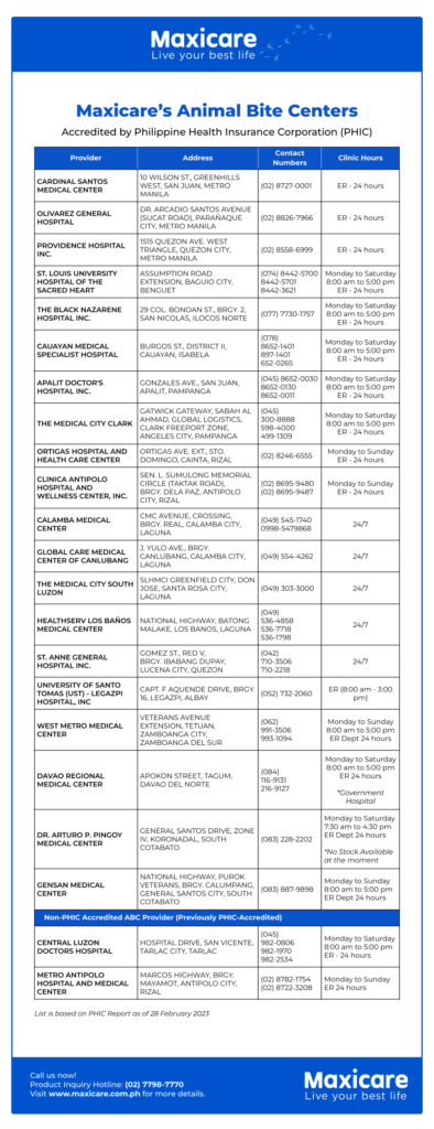 Anti rabies Vaccination Is Available At Maxicare s PCC - Rabies Post Bite Vaccination Schedule