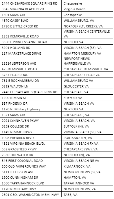 Appointments Available In Va For COVID 19 Vaccines At Select Walmart  - Sam'S Club Vaccine Schedule