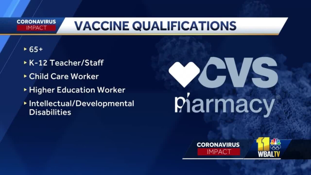 Appointments For COVID 19 Vaccines At Maryland CVS Pharmacies All Taken  - Cvs Vaccine Appointment Scheduler