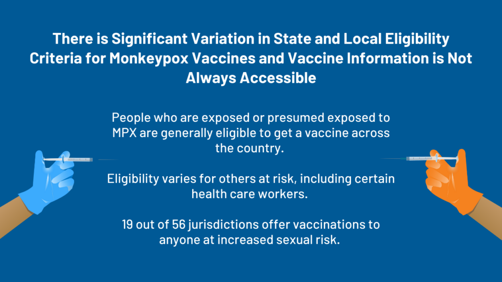 Assessing Monkeypox MPX Vaccine Eligibility Across The United States  - Monkeypox Schedule Vaccine