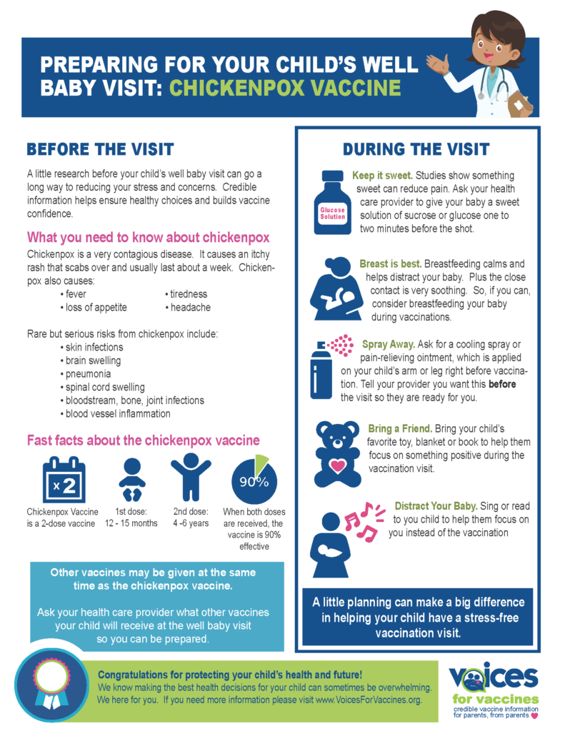 Chickenpox Vaccine Voices For Vaccines - Chicken Pox Vaccination Schedule