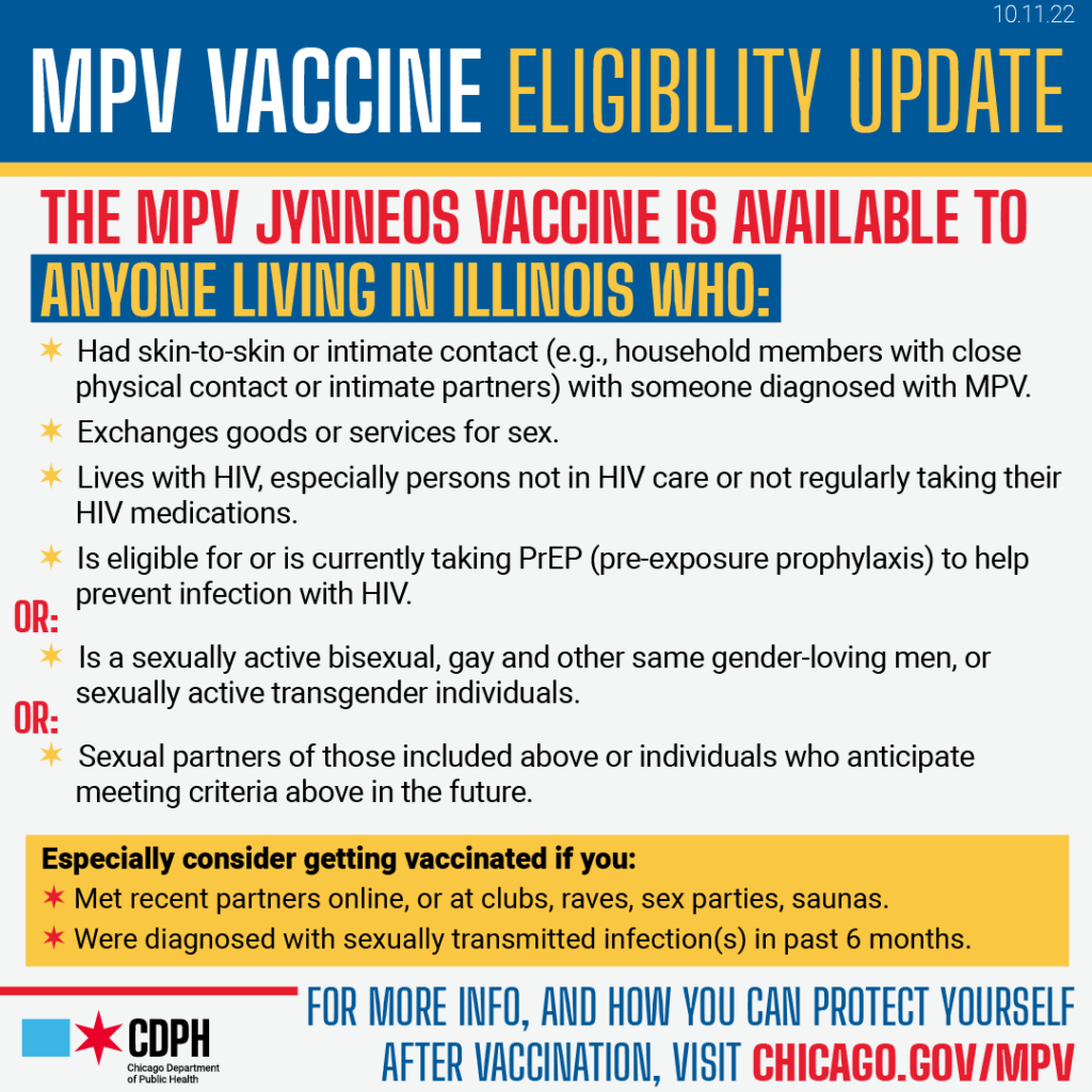 City Of Chicago Mpox Vaccine - Mpox Vaccine Schedule