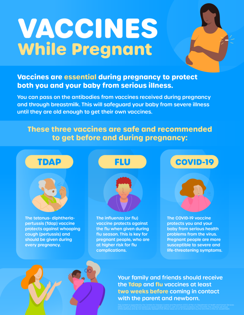 COVID 19 Vaccine And Pregnancy Familydoctor - Cdc Vaccine Schedule Pregnancy