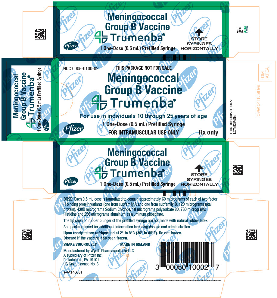 DailyMed TRUMENBA Meningococcal Group B Vaccine Injection Suspension - Trumenba Vaccine 2 Dose Schedule