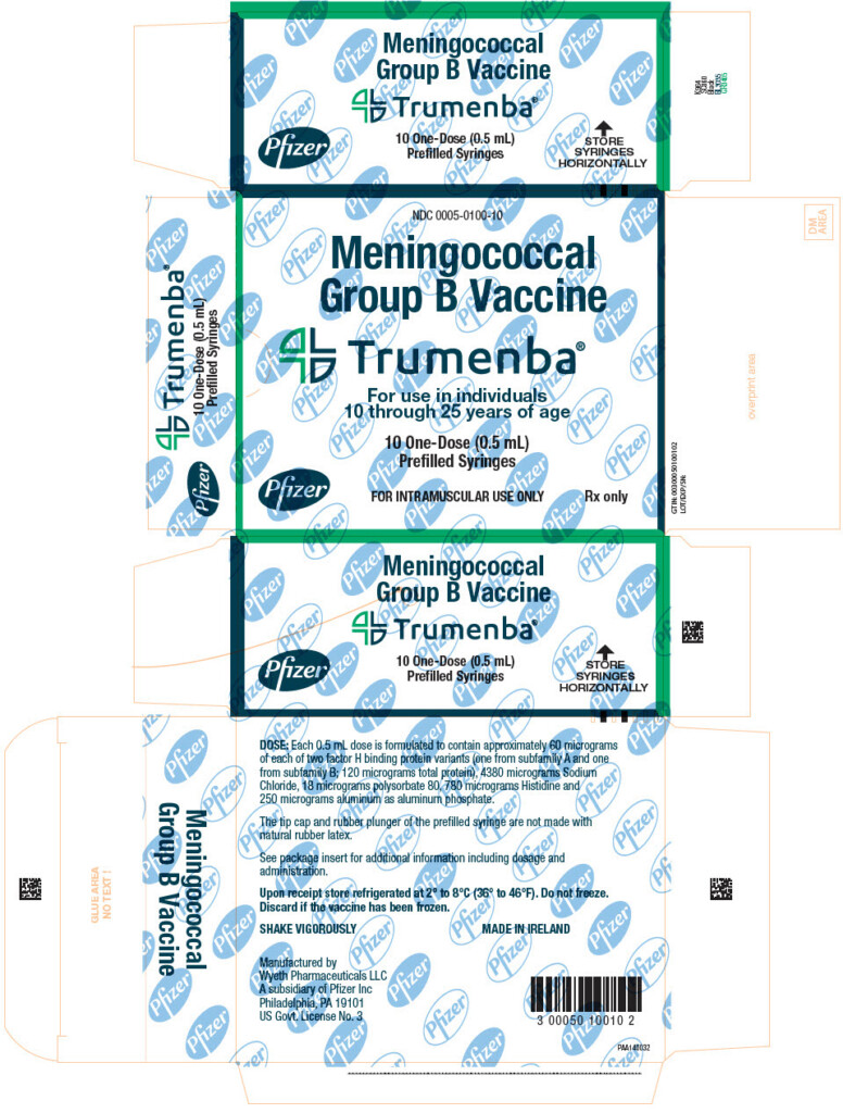 DailyMed TRUMENBA Meningococcal Group B Vaccine Injection Suspension - Trumenba Vaccine Schedule