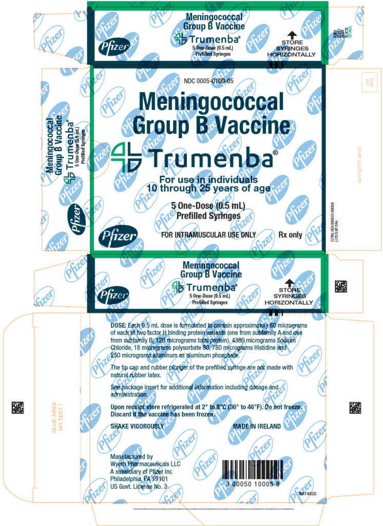 DailyMed TRUMENBA Meningococcal Group B Vaccine Injection Suspension - Trumenba Vaccine Schedule