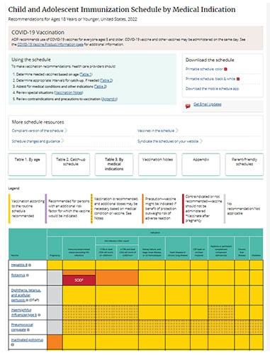 Display Immunization Schedules On Your Website CDC - Cdc Vaccine Schedule For Healthcare Providers