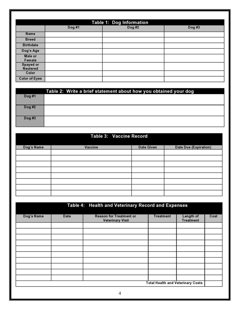 Dog Vaccination Record Printable Pdf Fill Online  - Puppy Vaccination Schedule Texas