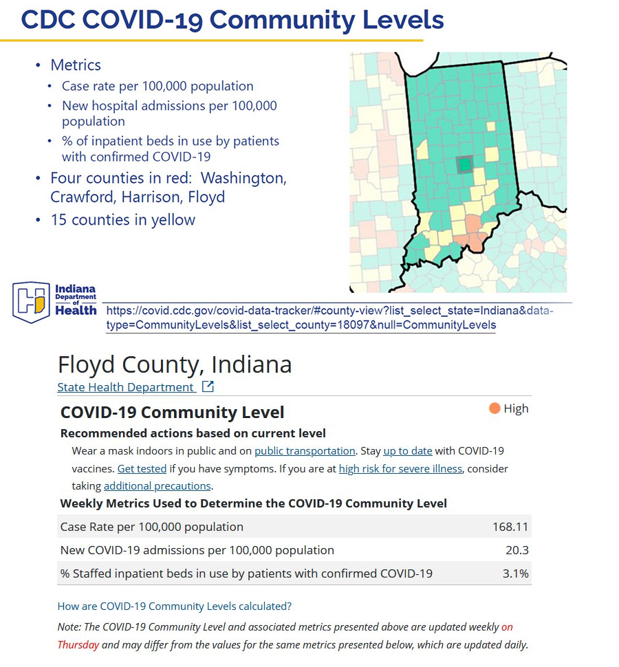 Floyd County Health Department COVID 19 Information - Floyd County Health Department Vaccine Schedule