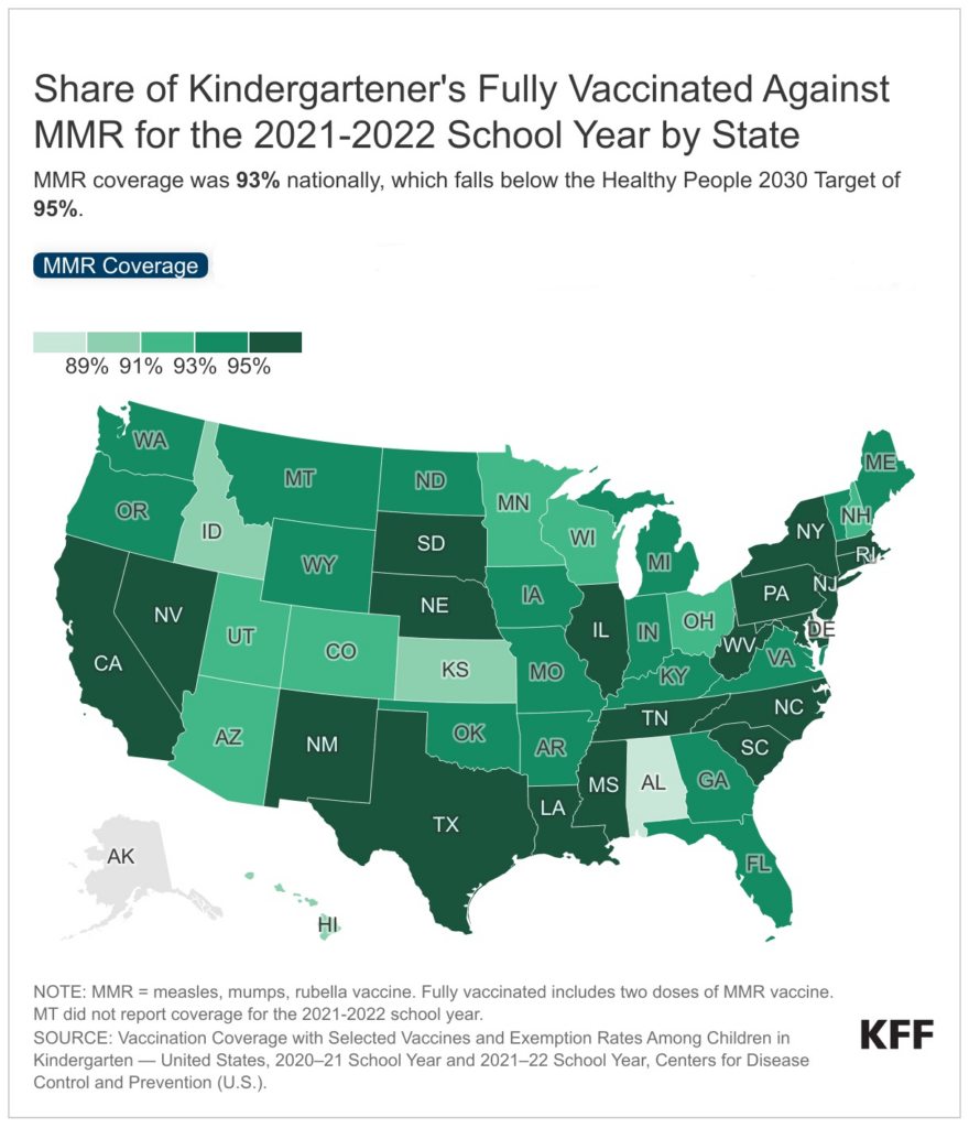 Headed Back To School In 2023 A Look At Children s Routine Vaccination  - Peacock Vaccination Schedule