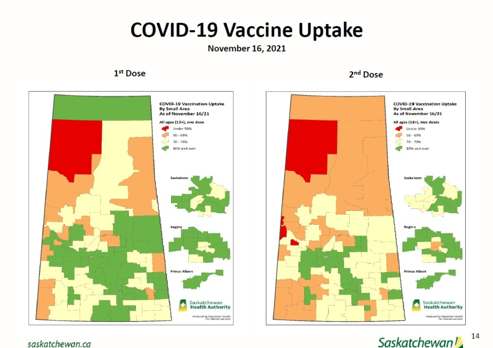 Highs And Lows Of Sask Vaccination Uptake Detailed In Latest Modelling  - Sask Vaccination Schedule