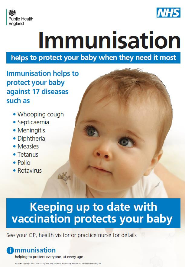 Immunisation Vaccination Schedule Park Lane Practice - Nhs Vaccination Schedule