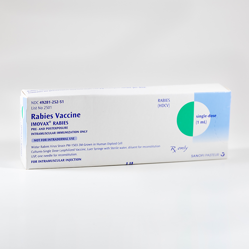 IMOVAX RABIES Medico Mart - Imovax Rabies Vaccine Schedule