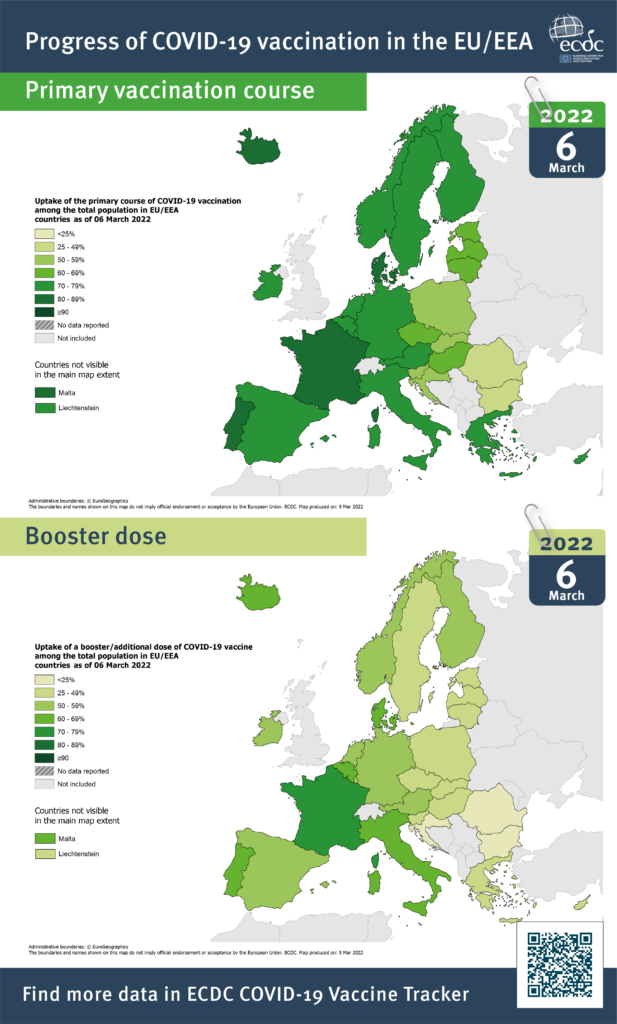 Infographic COVID 19 Vaccination In The EU EEA As Of 6 March 2022 - Eu Vaccine Schedule