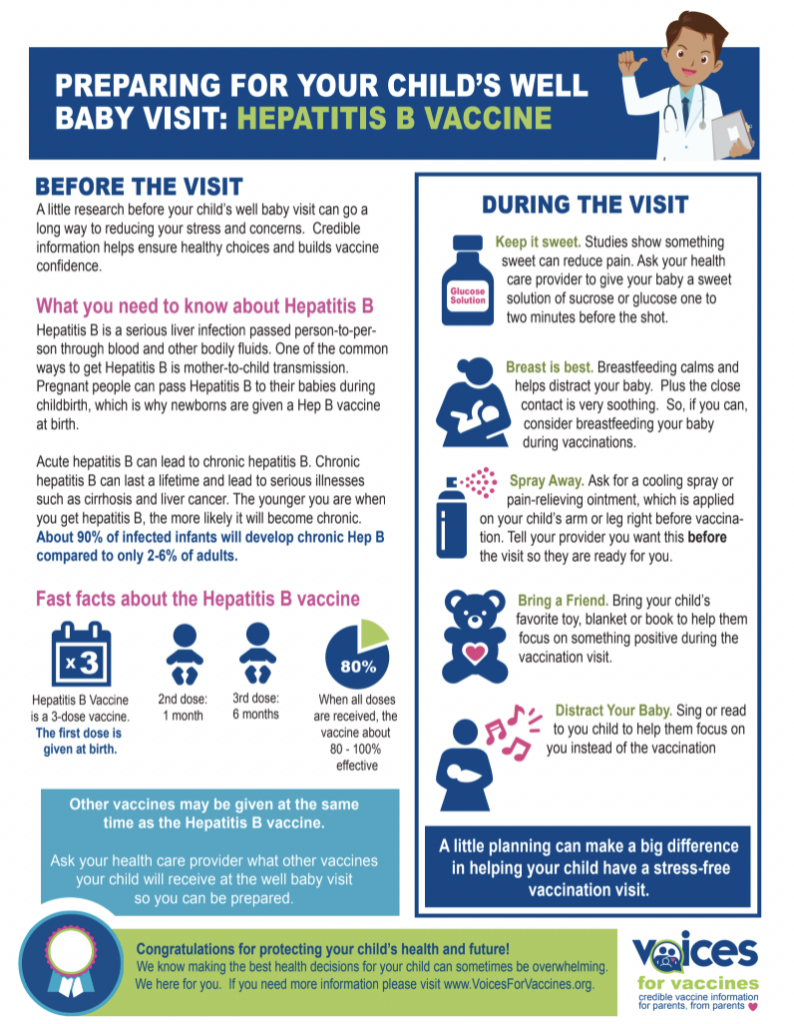 Information About Hep B Vaccine Voices For Vaccines - Hep B Child Vaccine Schedule