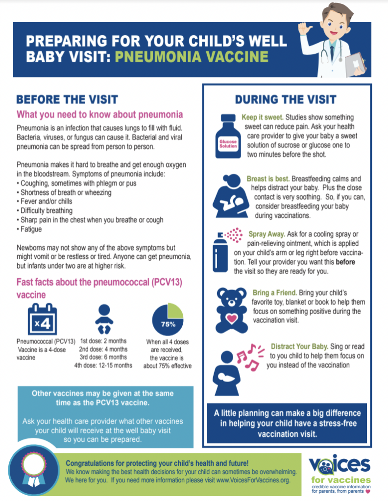 Information About Pneumonia Voices For Vaccines - Schedule Pneumonia Vaccine At Cvs