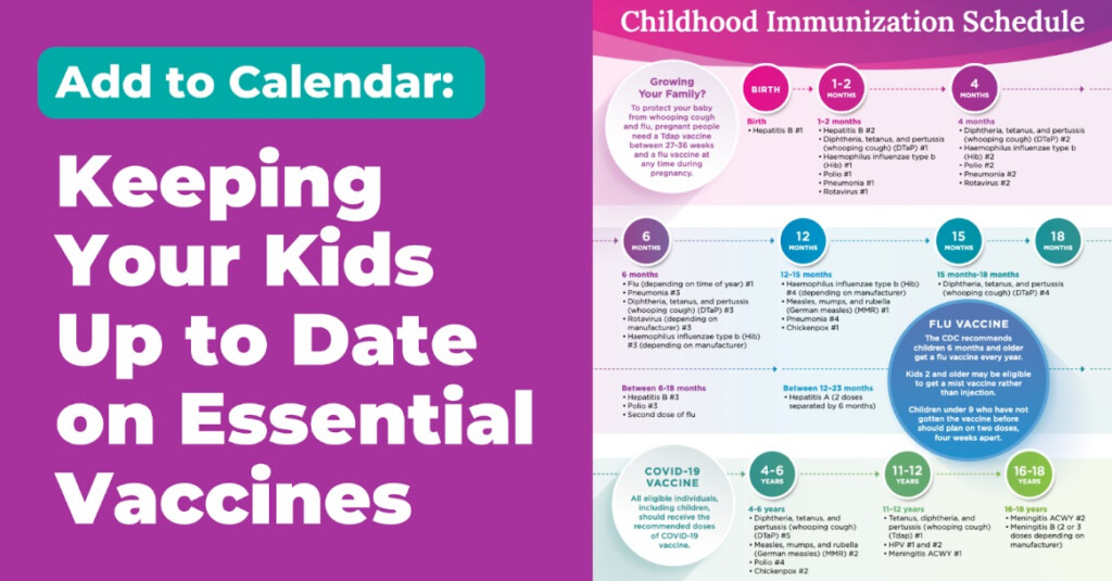 Keeping Up To Date On Kid s Vaccine Schedule - Childhood Vaccine Schedule By Country