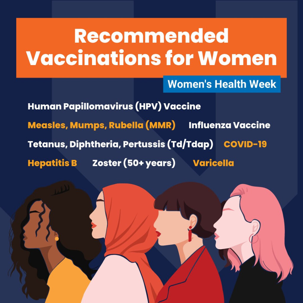 Maricopa County Public Health On Twitter Women s Health Week Is A  - Maricopa County Vaccine Schedule