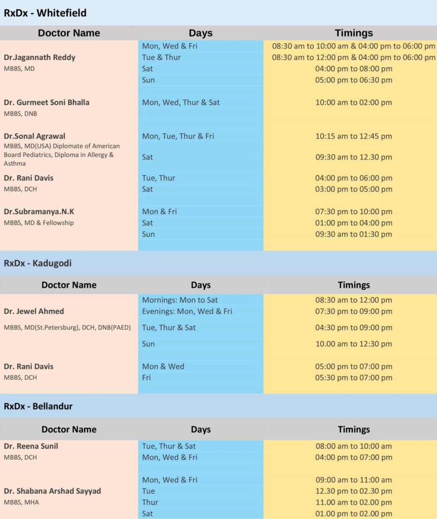 Measles Rubella Vaccination Campaign In India Does Your Child Need The  - Mmr Vaccine Administration Schedule