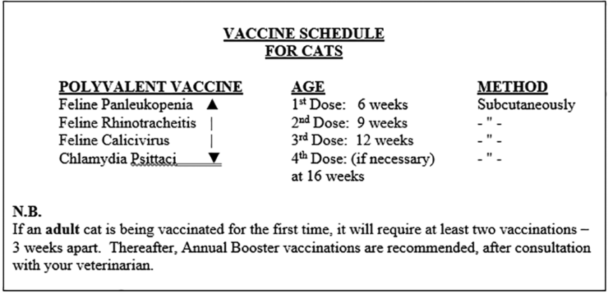 Pet Care VACCINATION SCHEDULES FOR DOGS AND CATS Guyana Times - Cat And Dog Vaccination Schedules