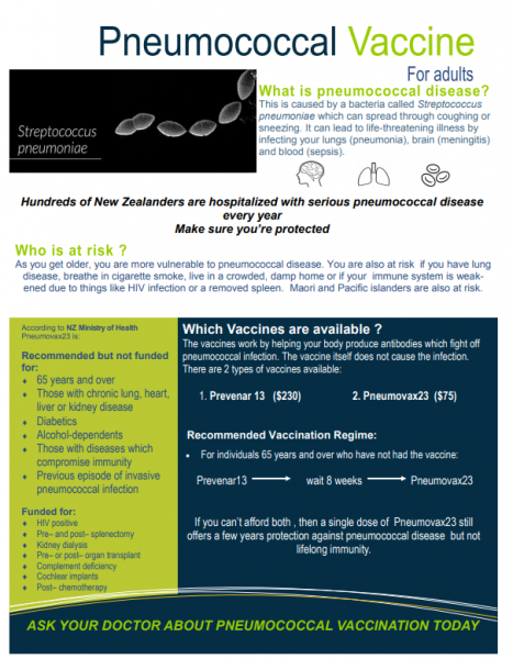 Pneumococcal Vaccine For Adults News Glenview Medical Centre - Pneumococcal 20 Vaccine Schedule For Adults