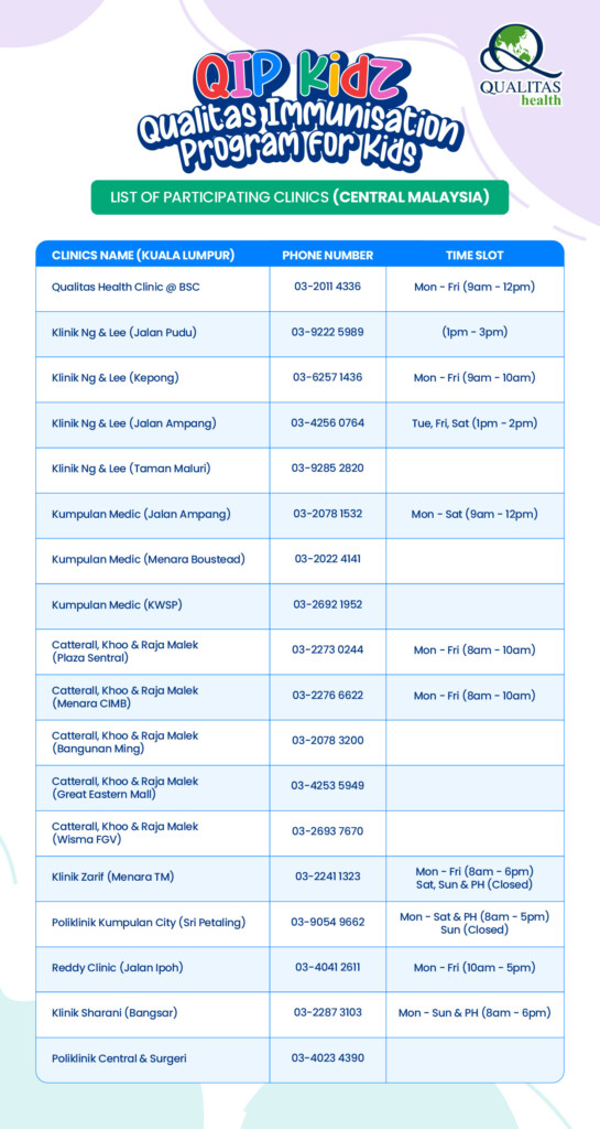 Sinovac COVID 19 Vaccinations For Kids Qualitas Malaysia - Malaysian Vaccination Schedule