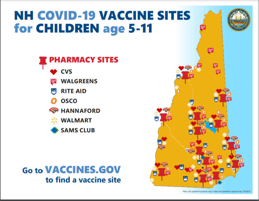 Sununu COVID Update Vaccines For Kids And The Fall Surge New  - New Hampshire Vaccine Schedule