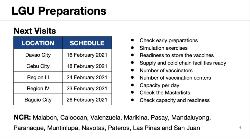 TIMELINE The Philippines 2021 COVID 19 Vaccine Plan - Infant Vaccine Schedule Philippines