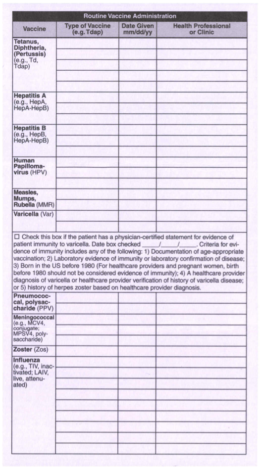 Tuberculosis Testing What To Bring To Your First Appointment Global  - Nebraska Vaccination Schedule