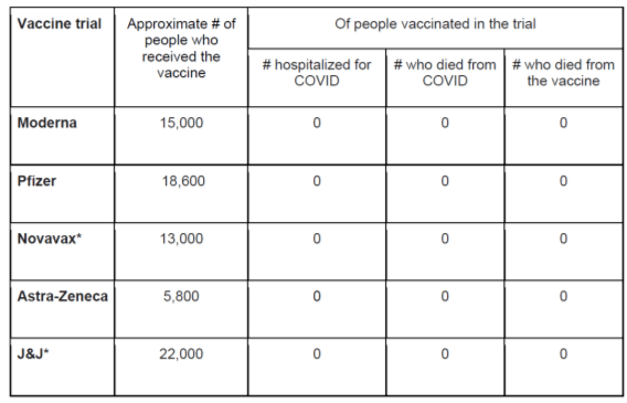 Uncertainty And COVID 19 Vaccines What You Should Know Crystal Run  - Crystal Run Vaccine Schedule