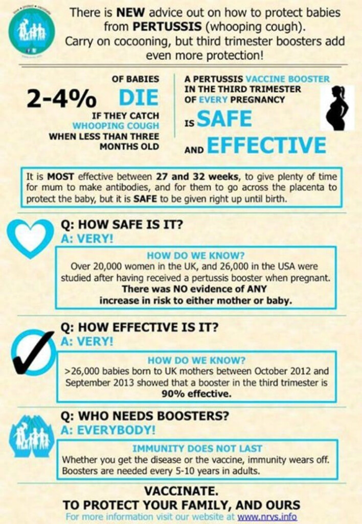 Whooping Cough Booster For Expecting Mothers - Whooping Cough Vaccine Schedule